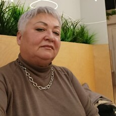Фотография девушки Svetlana, 57 лет из г. Тюмень