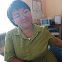 Сьраитммысчч, 39 лет