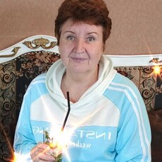 Фотография девушки Надежда, 55 лет из г. Киселевск