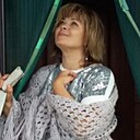 Светлана, 54 года