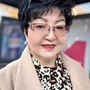 Инкогнито, 54 года