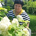 Ольга, 58 лет