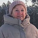 Гульназ, 54 года