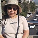 Айнагуль, 40 лет