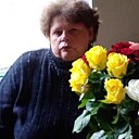 Lubov, 68 лет