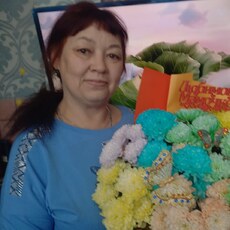 Фотография девушки Ирина, 59 лет из г. Тында
