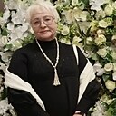 Нинель, 61 год