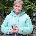 Кэт Котова, 49 лет