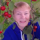 Людмила, 67 лет