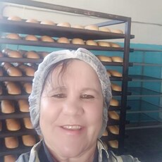 Фотография девушки Анжелика, 49 лет из г. Буда-Кошелево