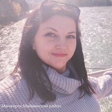 Фотография девушки Ирина, 36 лет из г. Барнаул