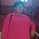 Кристина, 35 лет