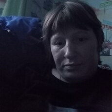 Фотография девушки Милана, 27 лет из г. Мариинск