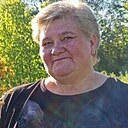 Ирина, 57 лет