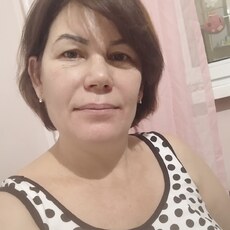 Фотография девушки Наталья, 38 лет из г. Астана