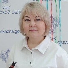 Фотография девушки Оксана, 53 года из г. Тверь