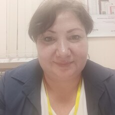 Фотография девушки Ольга, 45 лет из г. Белореченск