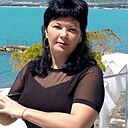 Галина, 40 лет