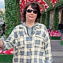 Ольга, 57 лет