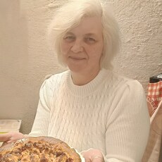 Фотография девушки Надежда, 55 лет из г. Сыктывкар