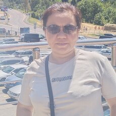 Фотография девушки Айнагуль, 40 лет из г. Уральск