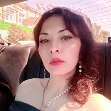 Фотография девушки Надежда, 38 лет из г. Нижний Новгород