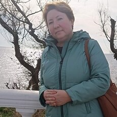 Фотография девушки Оксана, 48 лет из г. Геленджик