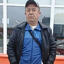 Jahongir, 52 года