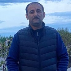 Фотография мужчины Магомед, 46 лет из г. Качканар