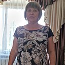 Виктория, 58 лет