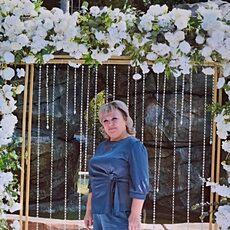 Фотография девушки Ольга, 45 лет из г. Энгельс