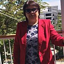 Наталья, 66 лет