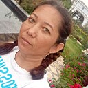 Настя, 36 лет