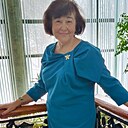 Сания, 64 года