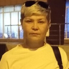 Фотография девушки Жанна, 48 лет из г. Карпинск