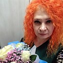 Виктория, 58 лет