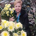 Мария, 59 лет