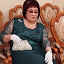 Лапуля, 55 лет