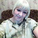 Анютка, 58 лет