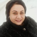 Ирина, 35 лет