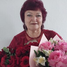 Фотография девушки Светлана, 60 лет из г. Тула