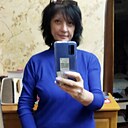 Ирина, 66 лет