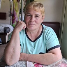Фотография девушки Иринка, 57 лет из г. Ярославль