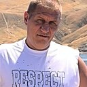 Дмитрий, 47 лет