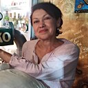 Оксана, 50 лет