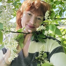 Фотография девушки Ирина, 57 лет из г. Рязань