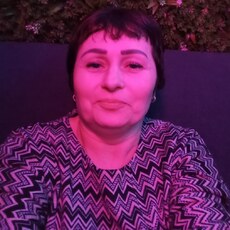 Фотография девушки Надежда, 46 лет из г. Петропавловск