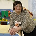 Алёнка, 45 лет