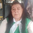Volchica, 47 лет