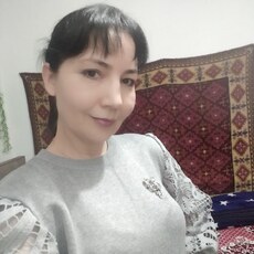 Фотография девушки Екатерина, 48 лет из г. Шымкент